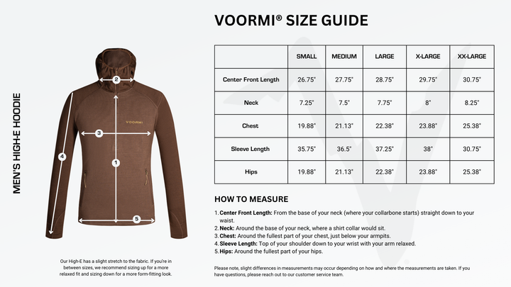 Men's High-E Size Guide Diagram