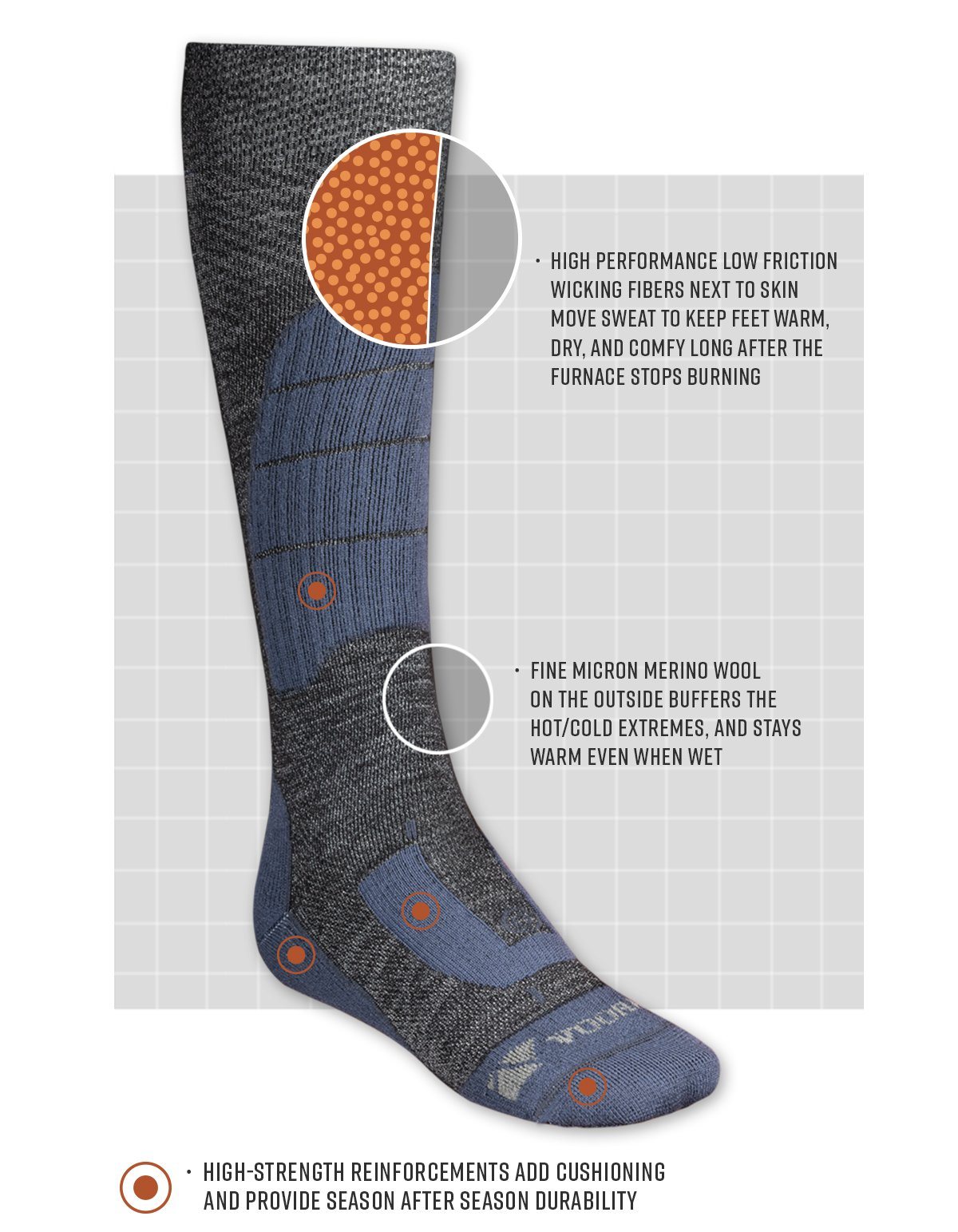 Men & Women's Ski Socks | Breathable, Comfy & Warm | VOORMI